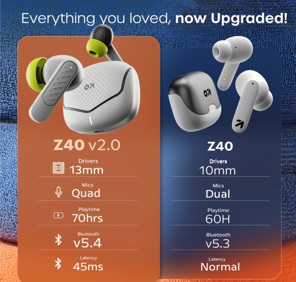 🎧 Premium Wireless Earbuds | 60 Hours Playtime | Type-C Fast Charging | Crystal Clear Sound