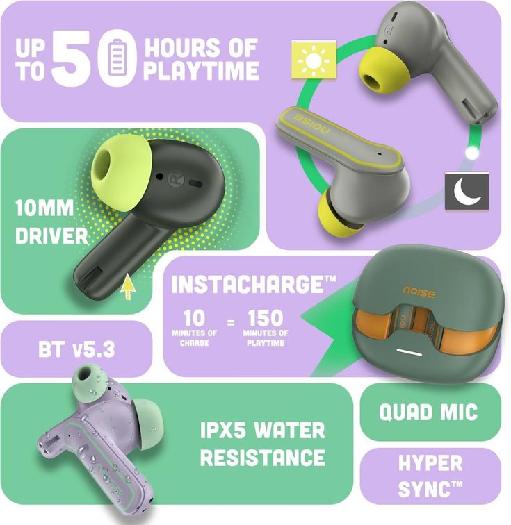 Noise AirBuds Pro Gaming TWS Earbuds with ENC, Deep Bass & Long Battery Life